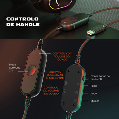 Auriculares RGB para gaming con sonido envolvente 7.1 – Cascos supraaurales con micrófono para PC, PS5 y PS4