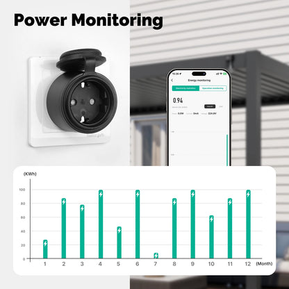 Enchufe inteligente WiFi 16A EU – Monitor de energía impermeable compatible con Alexa y Google Home