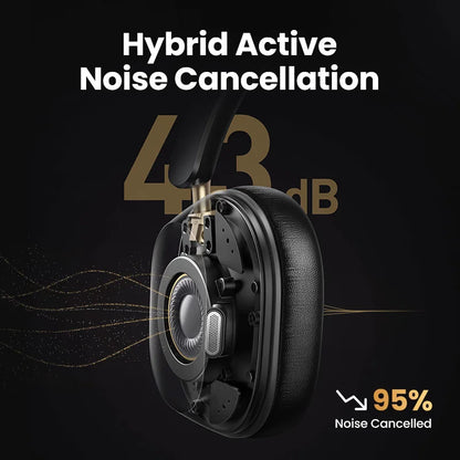 UGREEN Max5c Wireless ANC Headphones – 43dB Noise Cancelling, Hi-Res LDAC & 75H Battery Life