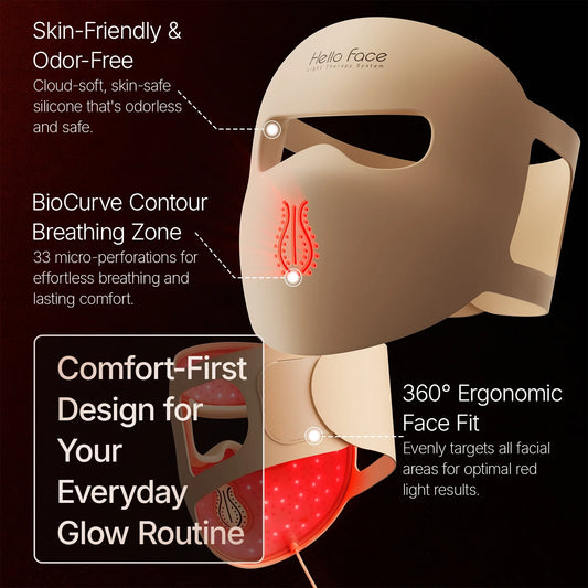 Hello Face M300 LED Facial Therapy Mask – 4D Silicone Skincare Device for Anti-Ageing, Acne Care & Skin Rejuvenation